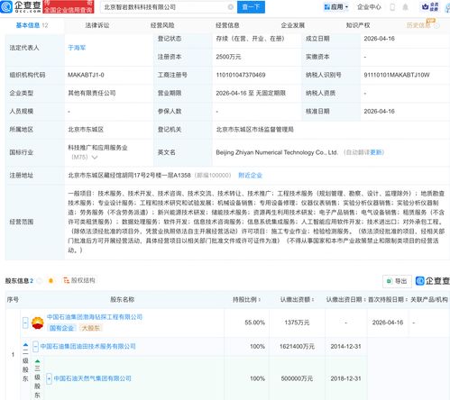 中石油成立數(shù)科科技公司，擁抱AI與集成服務(wù)，引領(lǐng)能源行業(yè)數(shù)字化轉(zhuǎn)型